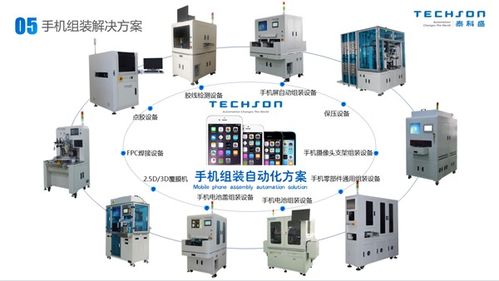 手機組裝自動化設備及方案 手機全自動組裝方案