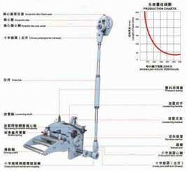 供應蘇州高速送料機供應商 高速送料機廠家報價
