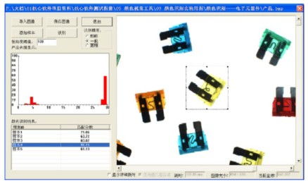 視覺檢測設備在產品顏色檢測上的應用